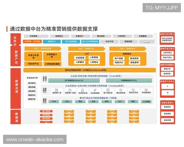 数据变现路径探索取得突破 匿名化运营数据成行业新资产