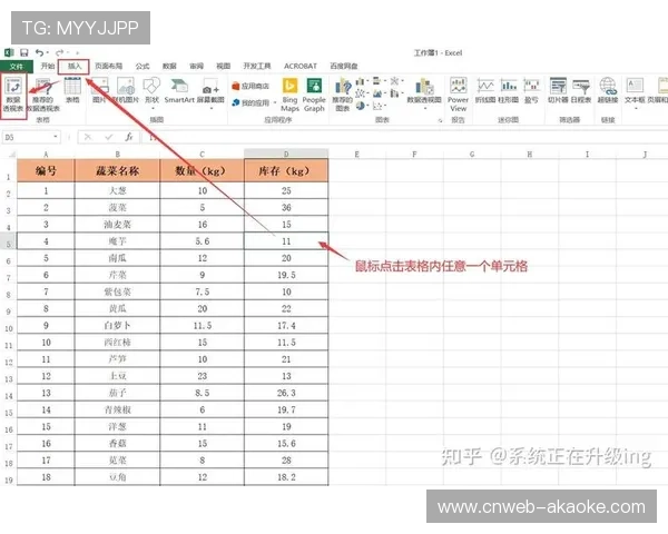 数据透视：上半场跑动距离与压迫强度对比
