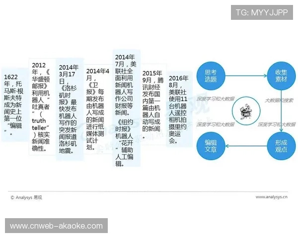 平台经济效应显现 头部机构服务半径持续扩展 平台经济效应显现 头部机构服务半径持续扩展